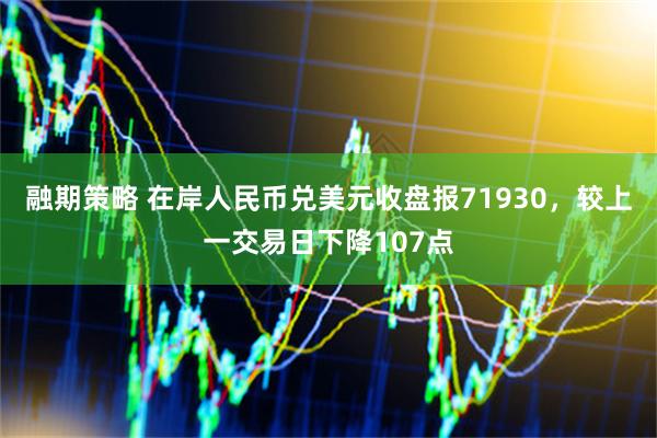 融期策略 在岸人民币兑美元收盘报71930，较上一交易日下降107点